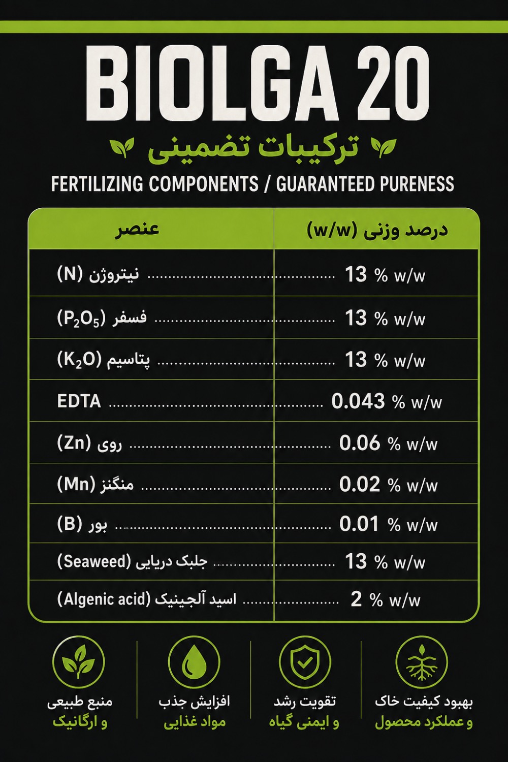 کود گرانفر بیوآلگا20 یک لیتری